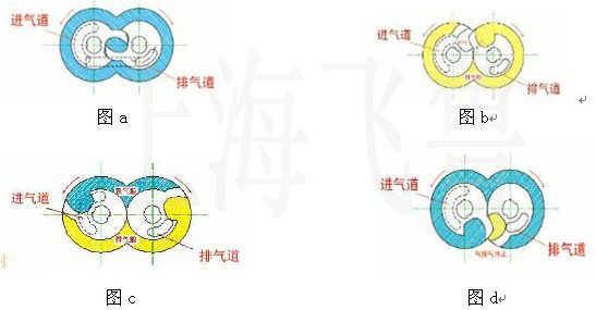 營業執照